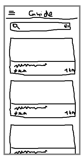 Restaurant & Café Guide