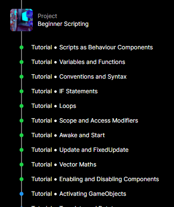 Roll-a-ball Tutorials